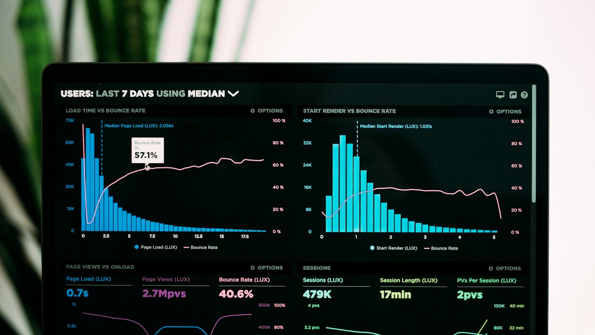 Gráficos de análisis en la pantalla de un portátil